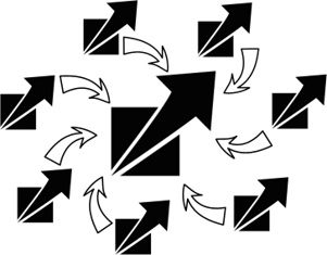 A drîm pictogram, surrounded by smaller drîm pictograms connected by inwards-aiming arrows