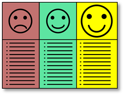 GBE (Good|Bad|Exceptional) Image: 