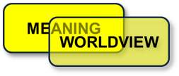 Meaning Worldview Alignment Pictogram