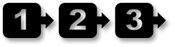 Simple, three-step flowcart, running from left to right