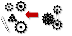 RET (Reverse-Engineering Technique) Image: 