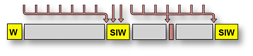 Scheduled Interruption Windows Image: 