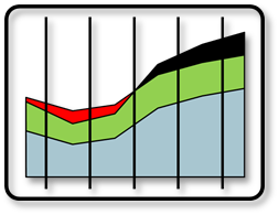 Throughput Accounting Image: 
