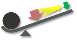 TAP (Time Allocation Planning) Image: 