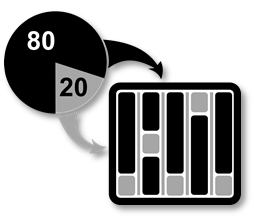 TAS (Time Allocation Scheduling) Image: 
